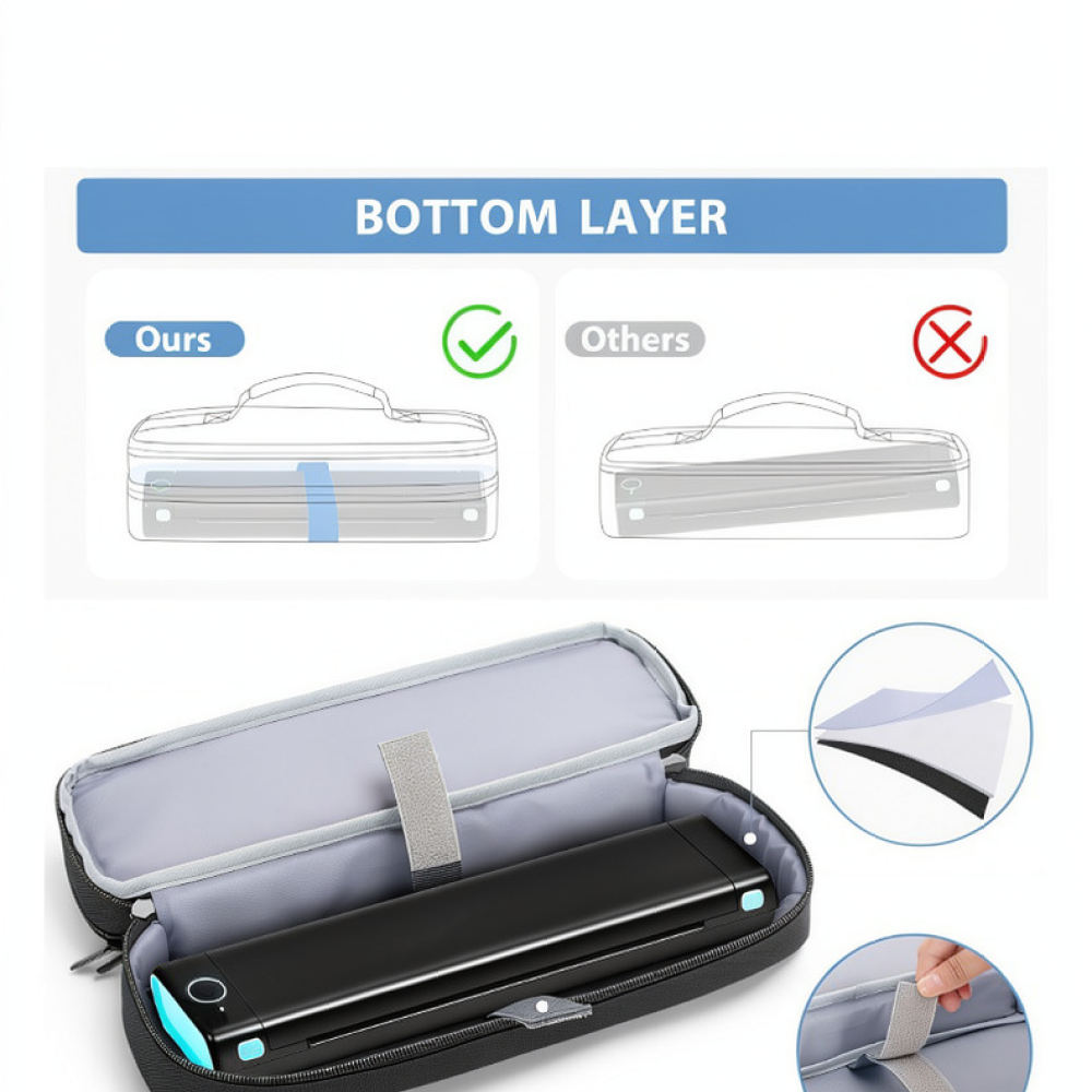 حقيبة تخزين صغيرة الحجم ومحمول - مراجعة Tech Accessories Storage وسعره